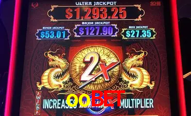 Slot Games oobet